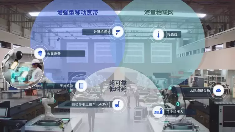 “中國有非常好的條件” 從孟樸分享看高通5G工業(yè)互聯(lián)網(wǎng)應(yīng)用實(shí)踐與網(wǎng)絡(luò)技術(shù)研究